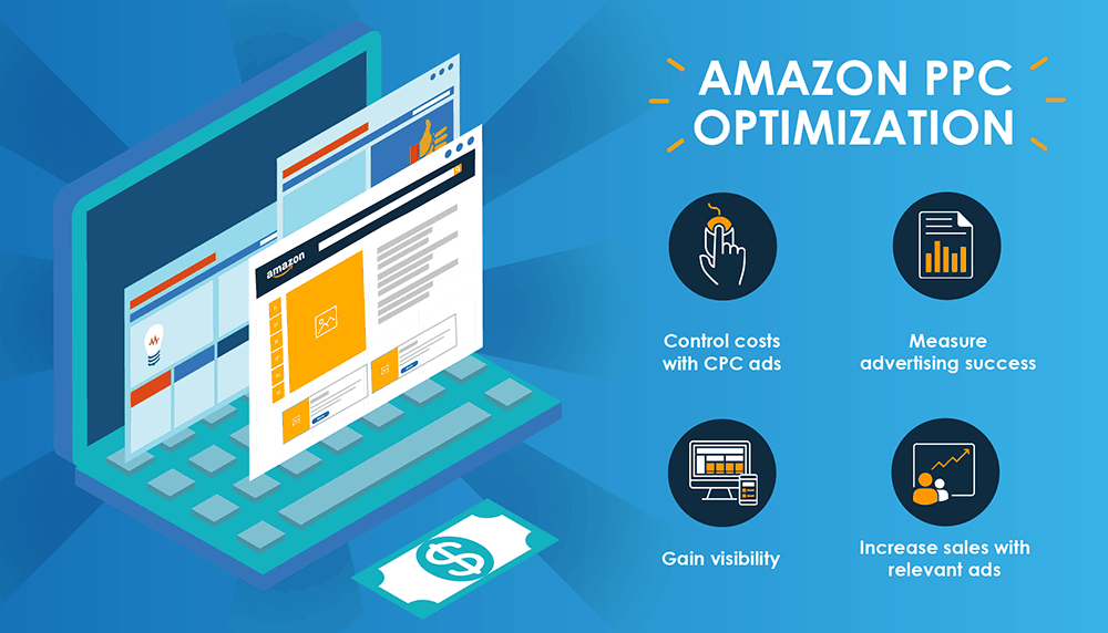 Amazon Ads automation platform for GetGrowth Digital